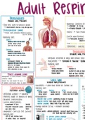 Adult Respiratory Disorders