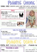 Pediatric Chronic Illness