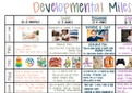 Pediatric Developmental Milestones