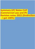 Summary LPC Notes CLIP &lpar;Commercial Law and IP&rpar; Revision notes 2022 &lpar;Distinction - I got 100&percnt;&rpar; 