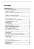 Sociale psychologie vak/boek aantekeningen, begrippenlijst en bijbehorende flashcards om mee te leren (zelf 9,5 mee gehaald). 