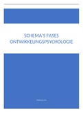 Schema's ontwikkelingspsychologie