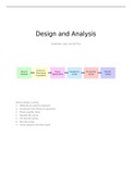 Summary Design and Analysis