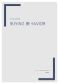 Structured table of contents of all Buying Behavior lessons 2022-2023