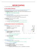 Samenvatting Micro Economie VOLLEDIG + boek 