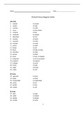 Spanish Ch. 6 Preterit Tense Regular Verbs List