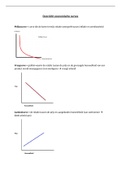 Publieke economie: alle te kennen curves (met foto's) en definities