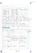 Group 7 class notes-chemistry