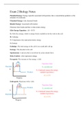 Biology 1610 Exam 2 Notes-Karpel