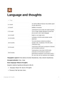 Psyc 101: language and thoughts