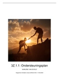 3Z&period;1&period;1 Ontwerp&colon; ondersteuningsplan