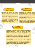 THREE MOST IMPORTANT TYPES OF POWERS IN MEXICO