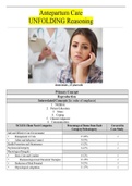 FNP MSN 560 > Complete Test Bank> ANSWERS AND RATIONALES FNP MSN 560