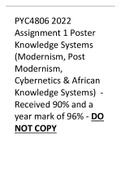 PYC4808 2022 Assignment 1 Poster Knowledge Systems 