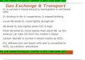 BIO 3200 HUMAN PHYSIOLOGY CHAPTER 19 BEST EXAM QUIDE 2022