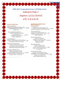 NUR 2032 Community Exam 1 all TB chapters&lpar;Chapters&colon; 1&comma;2&comma;3&comma;6&comma;7&comma;8&comma;14&comma;15 ATI&colon; 3-10 & 41-47&rpar;