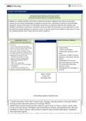 VSIM FOR NURSING_ JACKSON WEBER CASE Clinical Worksheet and Reflective Questions with Answers SOLUTIONS