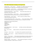 WGU D220- Information Technology in Nursing Practice