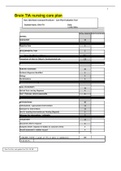 Brain TIA nursing care plan&comma; Complete Updatetd Solution