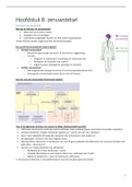 Samenvattingen van anatomie en fysiologie hoofdstuk 8 zenuwstelsel