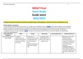 NR567 Final Exam Study Guide latest 2022/2023