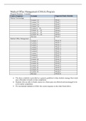 Medical&lowbar;Office&lowbar;Management&lowbar;&lpar;CMAA&rpar;&lowbar;Program