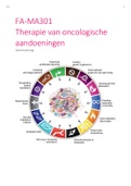 FA-MA301 Therapie van oncologische aandoeningen, samenvatting + oefenvragen
