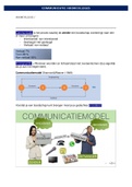 Creative Business - Communicatie - samenvatting hoorcolleges