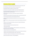 PGA Q-Level Test &lpar;A&plus; graded&rpar;
