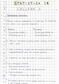 Statistiek 1b - samenvatting H6 &plus; gratis overzichtelijk formuleblad H6 en 7&period;1 &lpar;college 1 t&sol;m 5&rpar; &lpar;RUG&comma; psychologie&rpar;