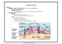 Summary of cell membrane trasport