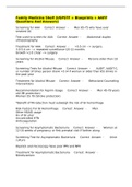 Family Medicine Shelf &lpar;USPSTF &plus; Blueprints &plus; AAFP Questions And Answers&rpar;
