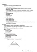 MKT 300 Exam 3 Prep with study guide