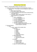 Med-Surg Exam 4 Study Guide 
