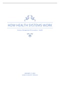 How Health Systems Work (NWI-FMT029) Summary