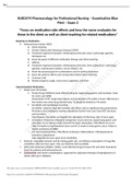 NUR2474 Pharmacology for Professional Nursing &ndash; Examination Blue Print &ndash; Exam 2