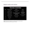 Samenvatting Digital media and Culture, Hogeschool Utrecht, minor: Media Psychology