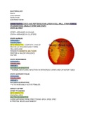 ULTIMATE CHEAT SHEET FOR MICROBIOLOGY USMLE STEP 1