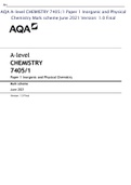 A-level CHEMISTRY 7405/1 Paper 1 Inorganic and Physical Chemistry Mark scheme