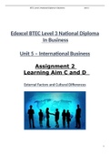 International Business(external factors and cultural differences)- Assignment 2
