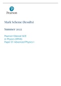 Edexcel A-level Physics 2022 Mark Scheme