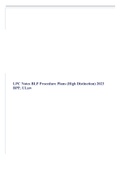 LPC Notes BLP Procedure Plans (High Distinction) 2023 BPP, ULaw