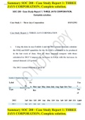 Summary SOC 200 - Case Study Report 1&colon; THREE JAYS CORPORATION&semi; Complete solution&period;