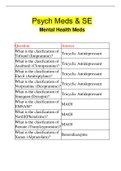 Psych Meds & SE Mental Health Meds | 80 Questions with 100% Correct Answers | Updated | Download to score A+