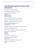 Auto Damage Appraiser Exam Q & A &lpar;Graded A&rpar;