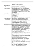 Samenvatting van artikelen van Jeugdhulpverlening &lpar;Diagnostiek en Behandeling&rpar; 2022&sol;2023