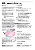 Samenvatting - 4Vwo - Biologie voor jou - Hoofdstuk 2: Voortplanting