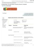 Focused Exam&lowbar; UTI with Antibiotic Sensitivity- Subjective Checklist