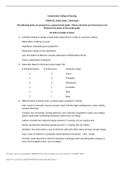 CHEM 120/CHEM 120 Study Guide Final Exam Chamberlain College of Nursing
