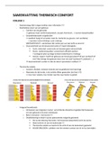 Samenvatting Comfort: thermiek